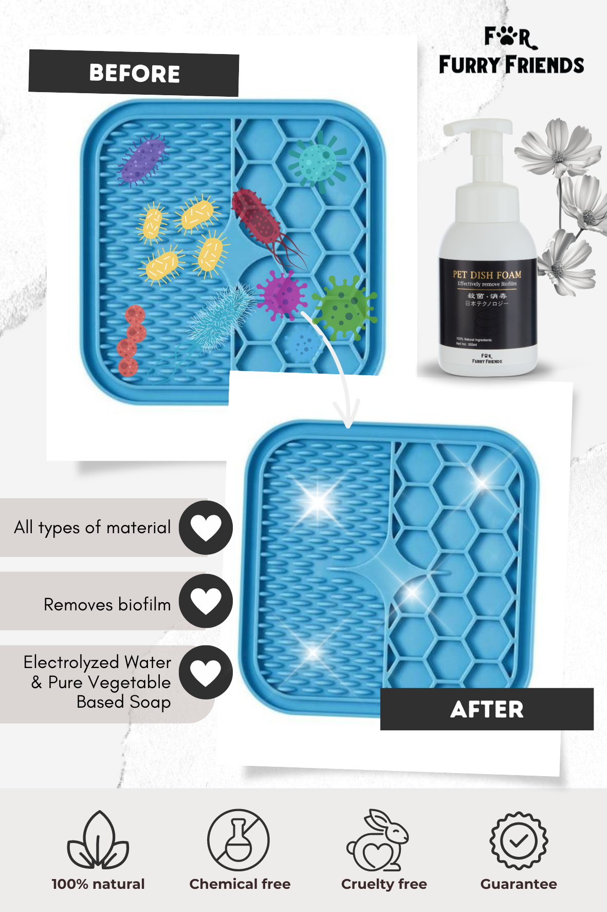 Pet Dish Foam Before & After Display 2